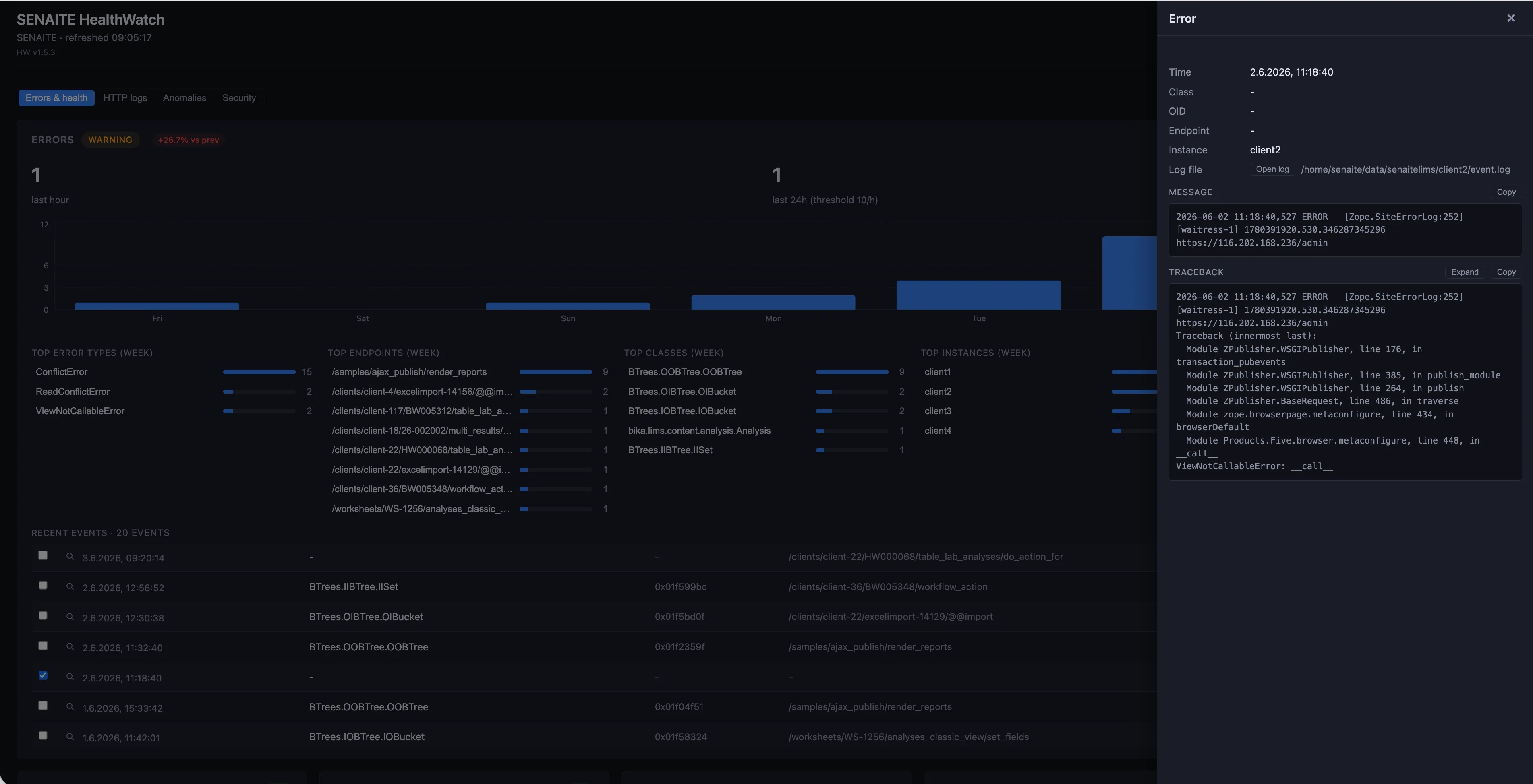 SENAITE HealthWatch event drawer — full context for one ViewNotCallableError, message and traceback ready to copy